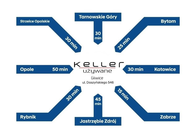 Renault Captur cena 99900 przebieg: 17510, rok produkcji 2023 z Jelcz-Laskowice małe 596